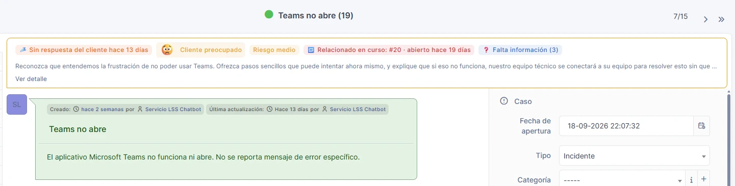 Un ticket de GLPI abierto, titulado «Teams no abre». Debajo del título, la franja de LSS IA con cinco indicadores: sin respuesta del cliente hace trece días, cliente preocupado, riesgo medio, relacionado con el caso #20 abierto hace diecinueve días, y falta información. Debajo, la recomendación de cómo tratarlo. Más abajo el mensaje del cliente y, a la derecha, el panel del caso con fecha, tipo y categoría.