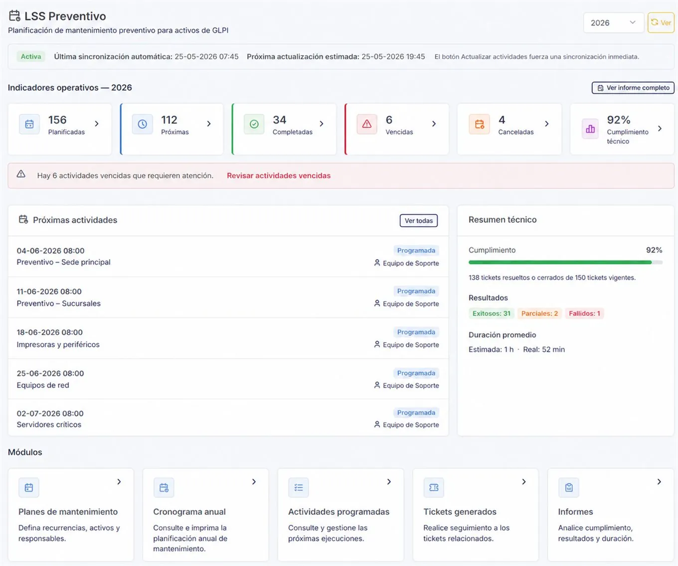 Demostración del panel de LSS Preventivo con actividades, cumplimiento y activos del plan de mantenimiento.